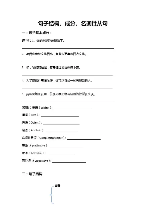 名词性从句全面讲解