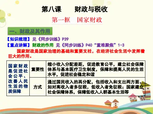国家财政 省赛获奖-完整版课件