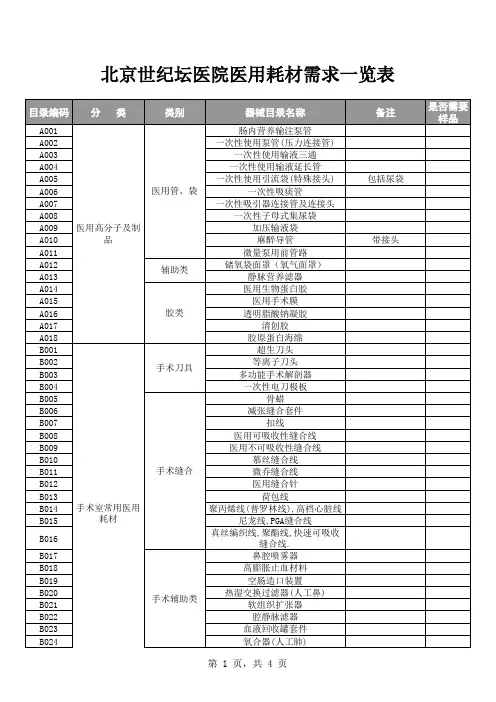 北京世纪坛医院医用耗材需求一览表