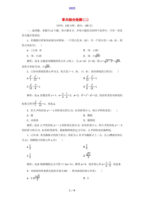 高中数学 第2章 圆锥曲线与方程章末综合检测(二) 湘教版高二选修2-1数学试题