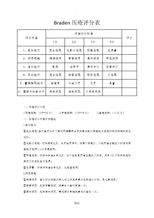 Braden 压疮评分表