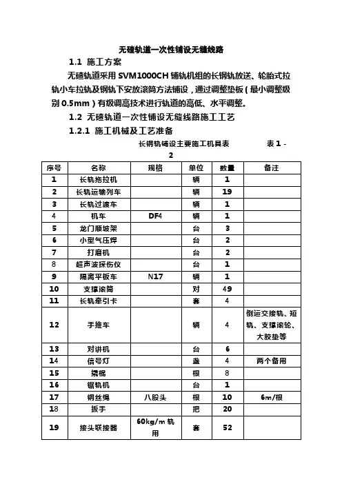 无碴轨道一次性铺设无缝线路