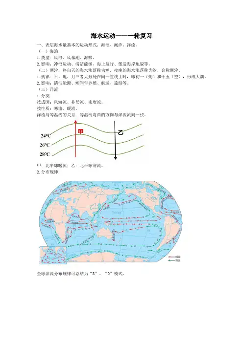 海水运动——一轮复习