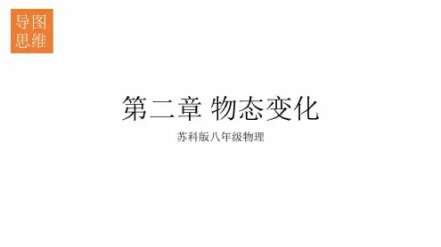 苏科版八年级物理物态变化思维导图_2022年学习资料