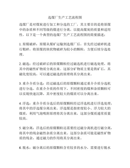 选煤厂生产工艺流程图