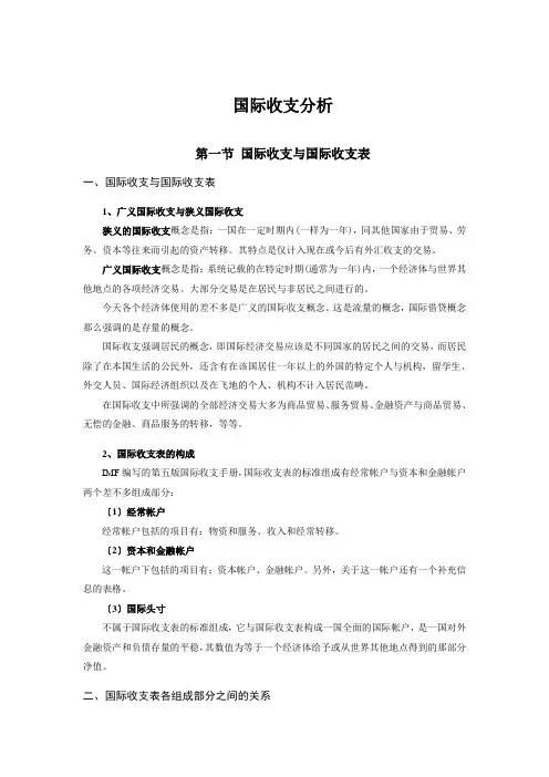 国际收支分析