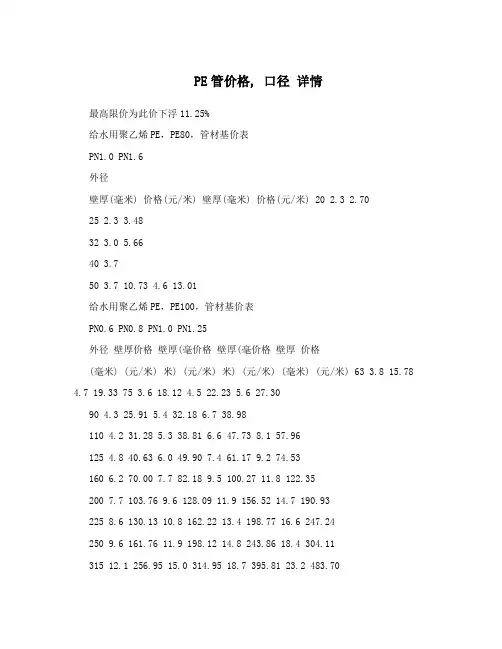 PE管价格口径详情