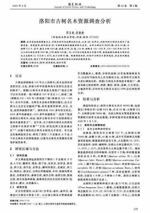 洛阳市古树名木资源调查分析