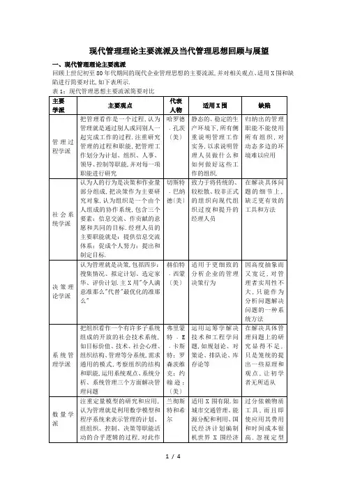 管理理论主要流派及当代管理思想回顾与展望