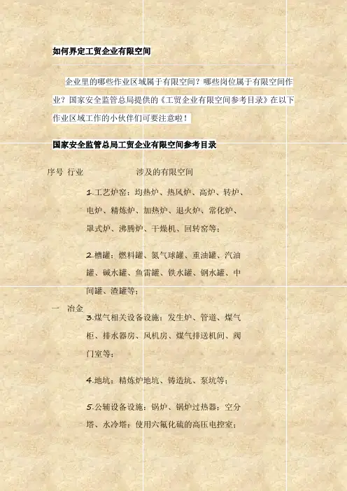 如何界定工贸企业有限空间