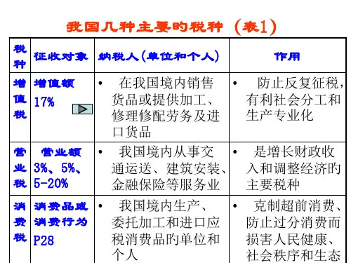 我国几种主要的税种表