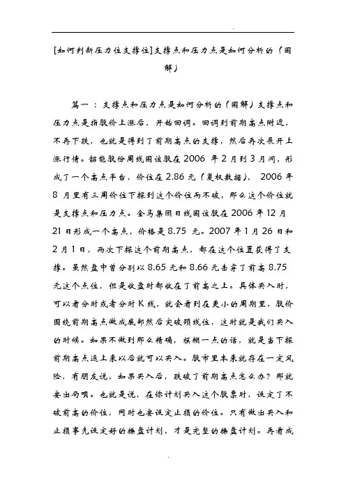 [如何判断压力位支撑位]支撑点和压力点是如何分析的(图解)