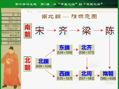 第1课从开皇之治到贞观之治