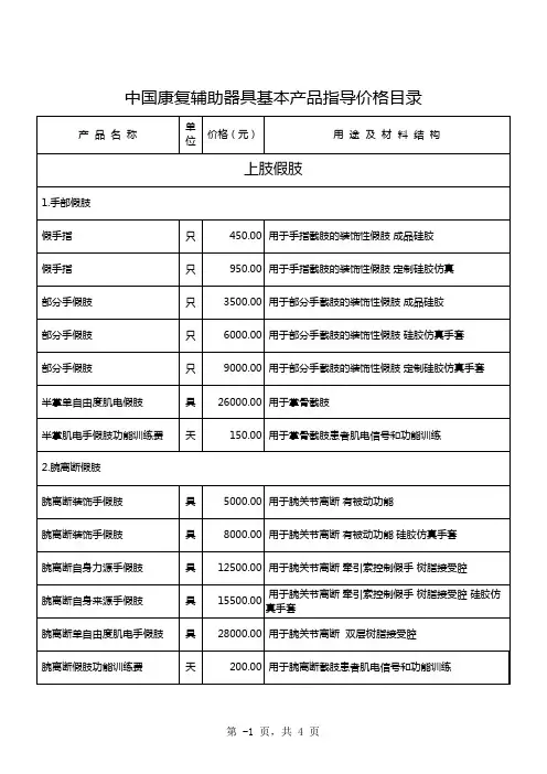 中国假肢矫形器产品指导价格目录 公布 