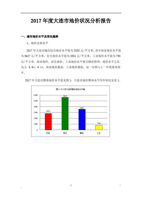 2017年度大连市地价状况分析报告