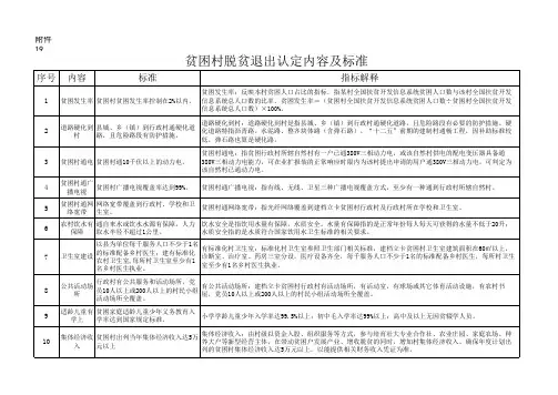 贫困户脱贫和贫困村退出认定内容及标准