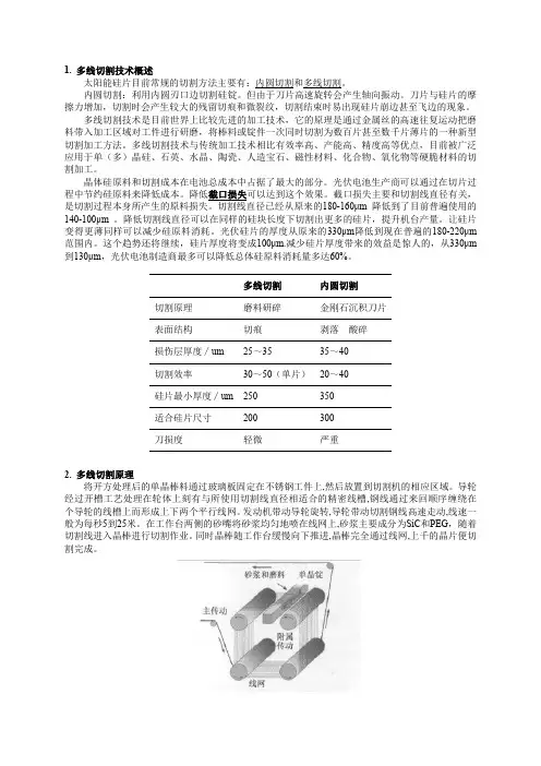 硅片切割技术