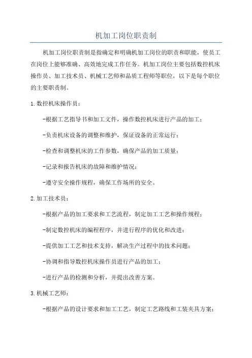 机加工岗位职责制