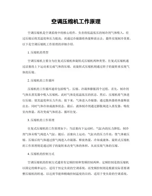 空调压缩机工作原理