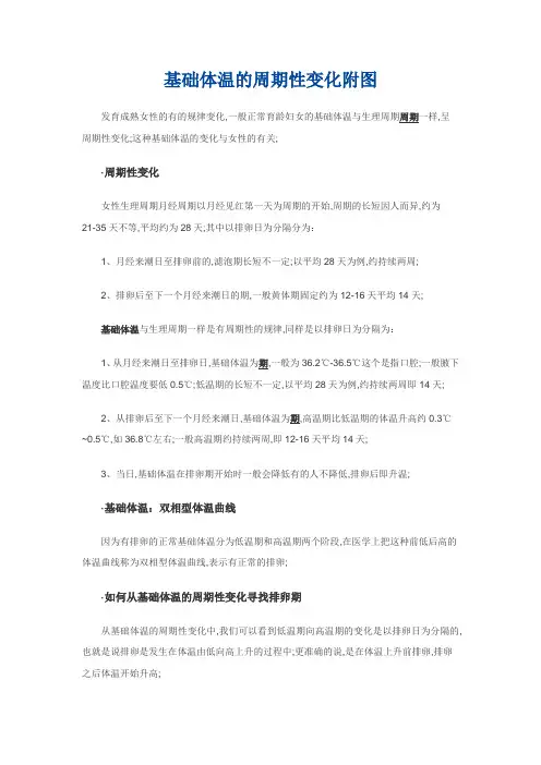 基础体温的周期性变化附图