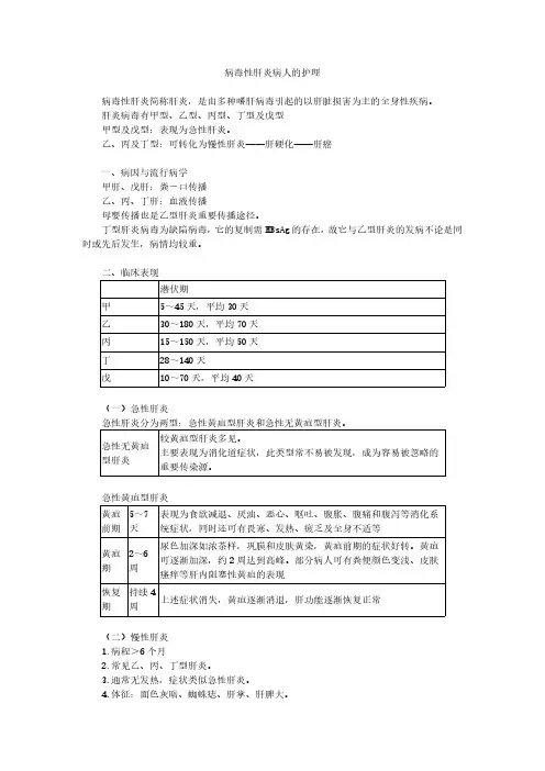 病毒性肝炎病人的护理
