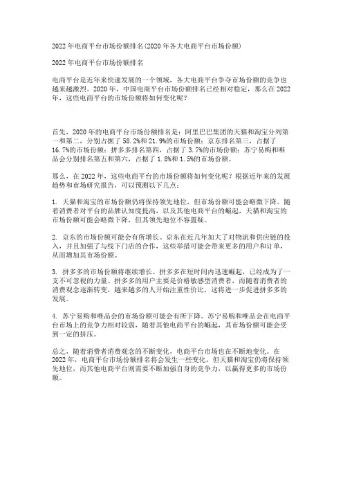 2022年电商平台市场份额排名(2020年各大电商平台市场份额)