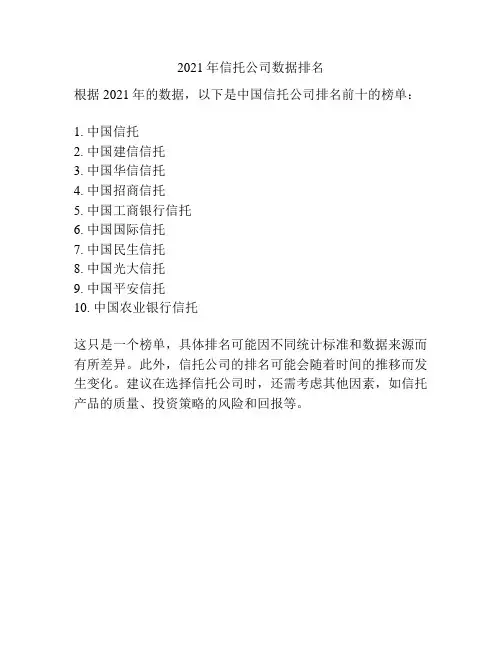 2021年信托公司数据排名