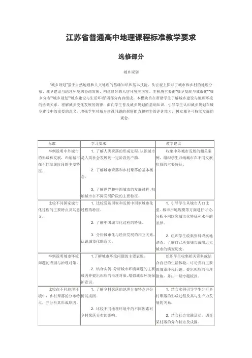 江苏省普通高中地理课程标准教学要求选修部分