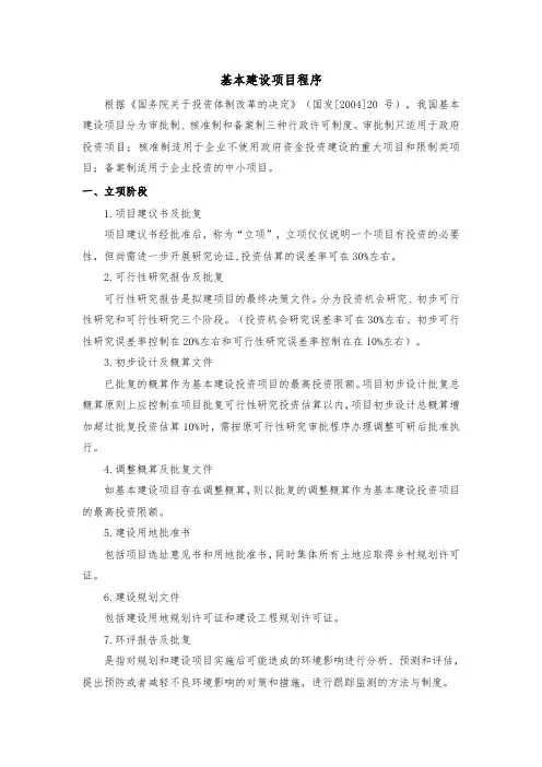 基本建设项目程序