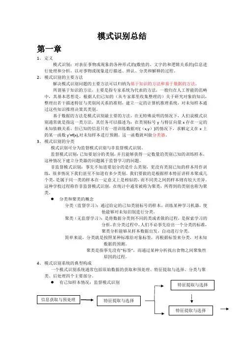 模式识别总结