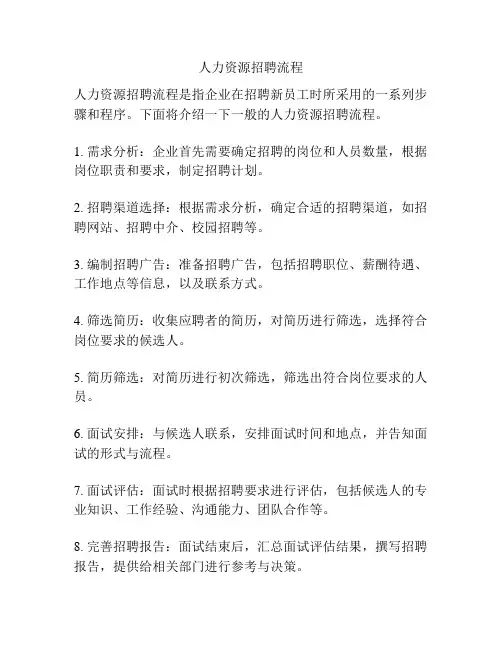 人力资源招聘流程