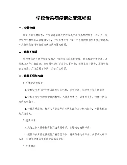 学校传染病疫情处置流程图