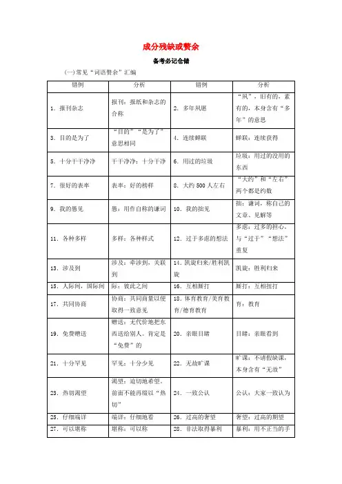 (全国通用版)2020版高考语文大一轮复习 第一部分 语言文字运用 专题二 辨析并修改病句 辨析并修改病句 考