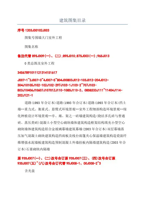 建筑图集目录