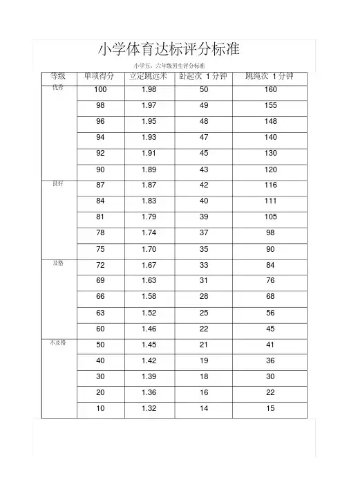 (完整版)小学体育达标评分标准(全面)