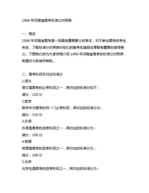 1996河南高考标准分对照表