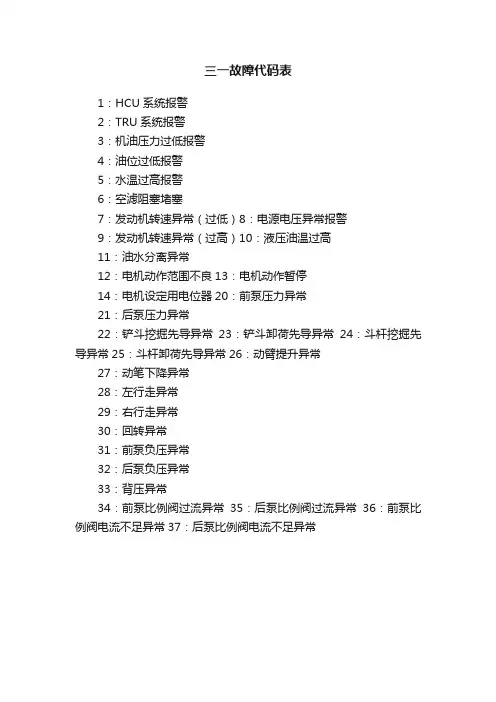 三一故障代码表