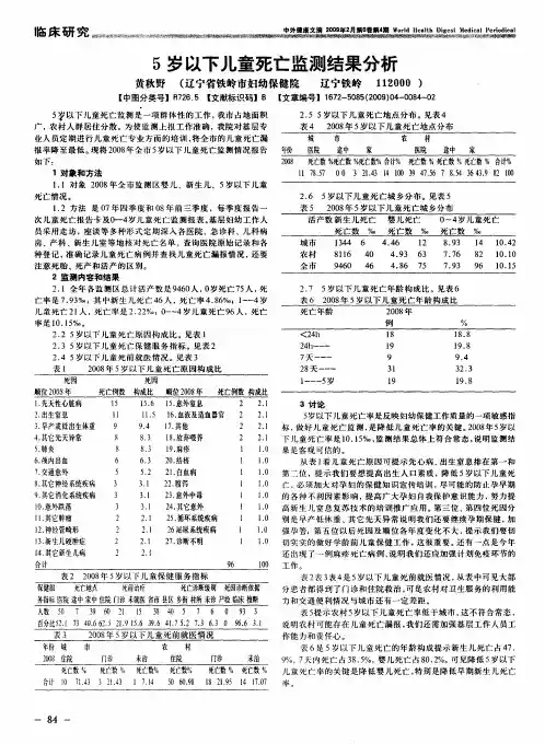 5岁以下儿童死亡监测结果分析