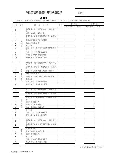 单位工程质量控制资料核查记录