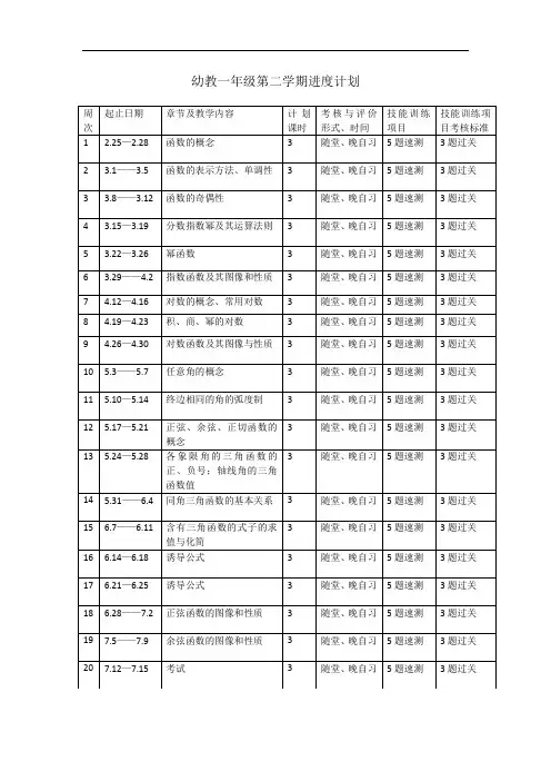 中职幼教一年级第二学期数学进度计划
