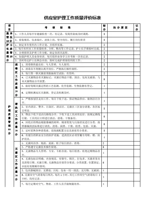 供应室护理工作质量评价标准