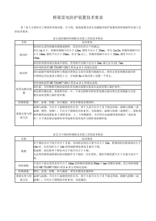 桥梁雷电防护装置技术要求