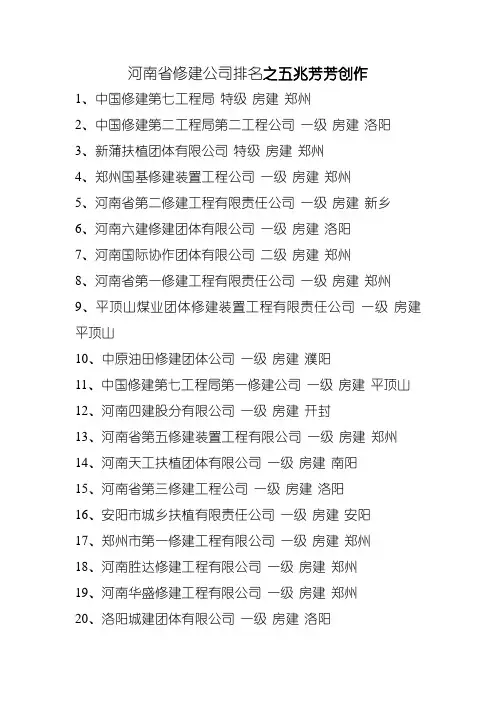 河南省建筑公司排名