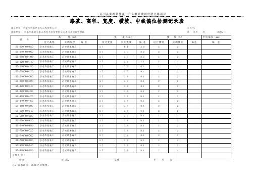路基(路面)、高程、宽度、横坡、中线偏位检测记录表