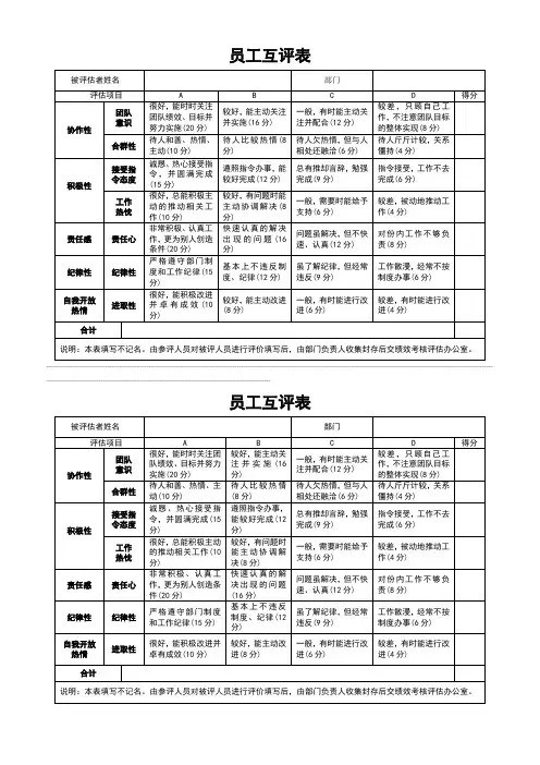 员工互评表