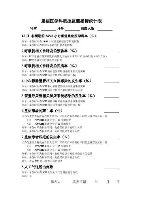 重症医学科质控表
