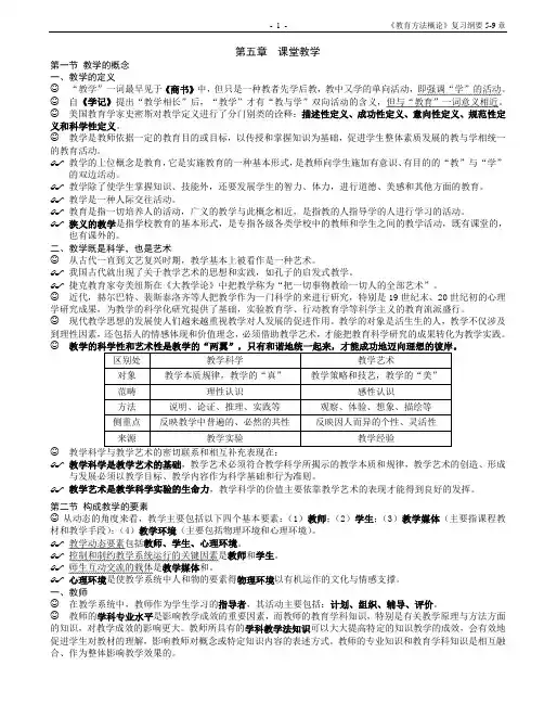 教育方法复习纲要(5-9章)