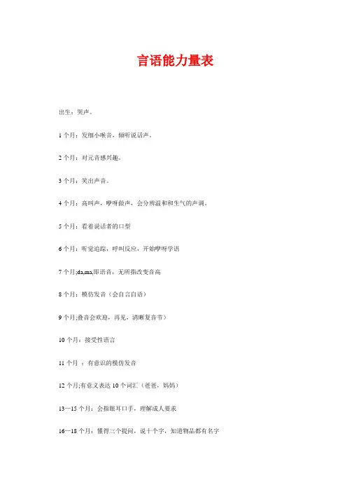 言语能力量表