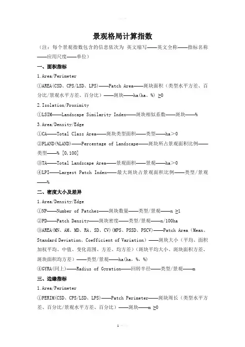 景观格局指数
