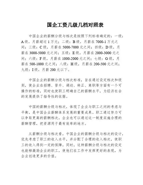 国企工资几级几档对照表